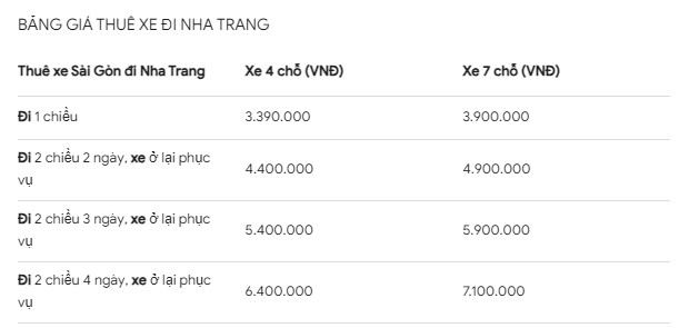 Thuê xe 7 chỗ đi Nha Trang