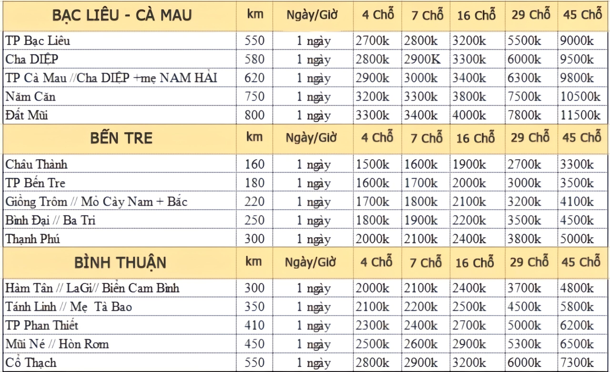 thuê xe 16 chỗ đi Cà Mau
